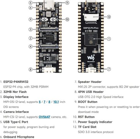 Waveshare ESP32-P4-Pico High-Performance Development Board, Featuring ESP32-P4, RISC-V Dual-Core and Single-Core Processors, and Advanced Human-Machine Interfaces, Board Only in Saudi Arabia