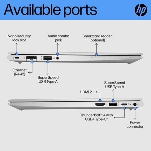 HP EliteBook 630 G10 Laptop, Touchscreen Notebook, Core i7-1365U, 32GB RAM, 512GB SSD, 13" FHD (1920x1080), Backlit Keyboard, Fingerprint, Windows 11 Pro (Renewed) in Saudi Arabia