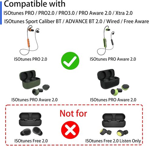 Replacement Triple Flange Ear Tips for ISOtunes PRO/PRO Aware/Sport Advance BT/Wired/Xtra 2.0 Earbuds, Soft Silicone Ear Tips, 6 Pairs (Orange/Green/Black) in Saudi Arabia