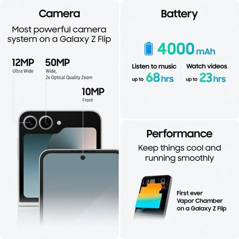 Samsung Galaxy Z Flip 6 AI Cell Phone, 512GB Unlocked Android Smartphone - (Renewed) (Mint, 512GB) in Saudi Arabia