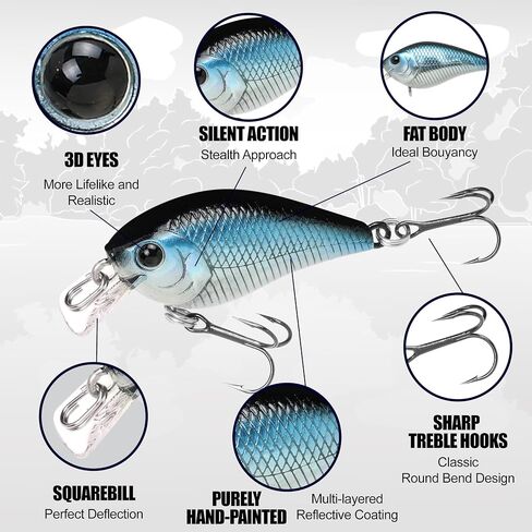 Lucky Craf LC 0.3 ، Silent ، Crankbait ، Squarebill ، معدات الصيد في المياه العذبة ، الفوز بالبطولة ، طعم البطل ، ملحقات الصيد ، صيد الأسماك in Kuwait