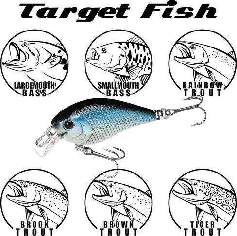 Lucky Craf LC 0.3 ، Silent ، Crankbait ، Squarebill ، معدات الصيد في المياه العذبة ، الفوز بالبطولة ، طعم البطل ، ملحقات الصيد ، صيد الأسماك in Kuwait