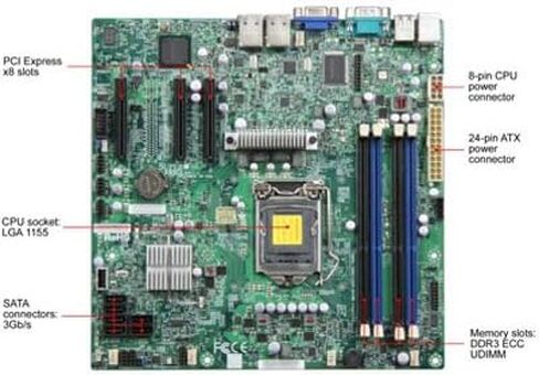 Supermicro X9SCL-O LGA 1155 Intel C202 Chipset Microatx Intel Xeon E3 Server اللوحة الأم (X9SCL-O) in Kuwait