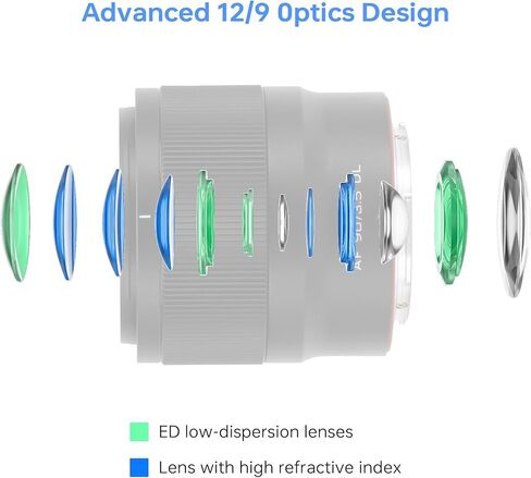 Viltrox AF 90mm F3.5 DL عدسة تليفوتوغرافي كاملة الإطار لـ DJI Inspire 3 Ronin 4D ، 170g عدسة بدون طيار خفيفة للغاية ، تركيز Autofcus STM ، التصوير الجوي 8K ، مقاوم للغبار ، طبقة ماء ، ترقية من النوع C ، ترقية من النوع C in Saudi Arabia