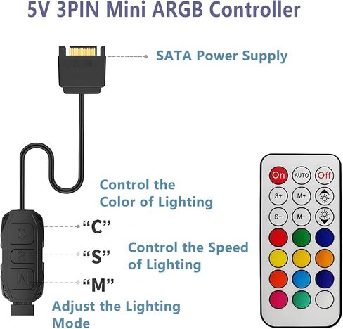 MAYWILL 5V 3PIN Mini ARGB Controller Kit,SATA Power Supply RGB Fan Controller,Computer ARGB PC Fans Hub with 21 Key Remote Control Multiple Lighting Modes Control for Computer Case Fan,LED Light Bar in Saudi Arabia