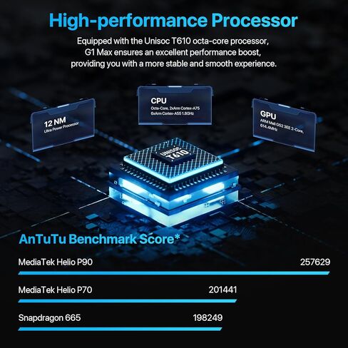 UMIDIGI Unlocked Cell Phone G1 MAX Dual Sim 4G LTE Mobile Phone, 6GB+128GB+256G Expandable, 6.52" HD+ Night Mode，5150mAh, GSM Unlocked Phones in Kuwait