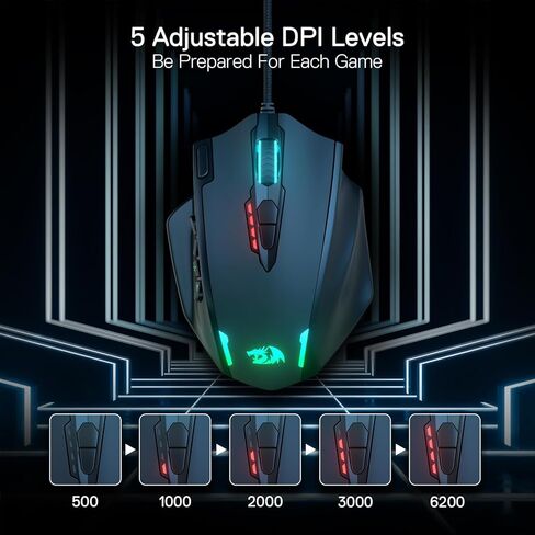 Redragon K582 Mechanical Gaming Keyboard and M908 Gaming Mouse in Saudi Arabia