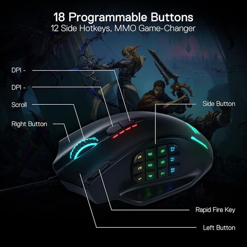 Redragon K582 Mechanical Gaming Keyboard and M908 Gaming Mouse in Saudi Arabia