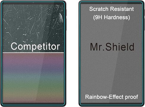 Mr.Shield Screen Protector compatible with Alldocube mini 3 Ultra 8.8 Inch [Tempered Glass] [2-PACK] [Japan Glass with 9H Hardness] in Saudi Arabia