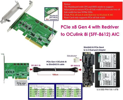 PCIe x8 with Re-Driver to OCulink 8i Add-in-Card PCIe Gen 4 | High-Speed Data Transfer Adapter for Efficient Connectivity in Saudi Arabia