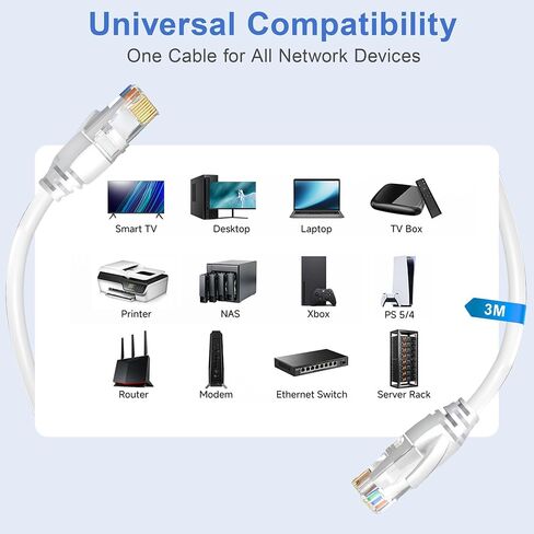 Cat 6 Ethernet Cable - Flat LAN Wire for Indoor Outdoor Use, Supports 10Gbps Speed, Compatible with Router, Modem, Switch, Gaming Console, Streaming Device, 10FT, White in Saudi Arabia