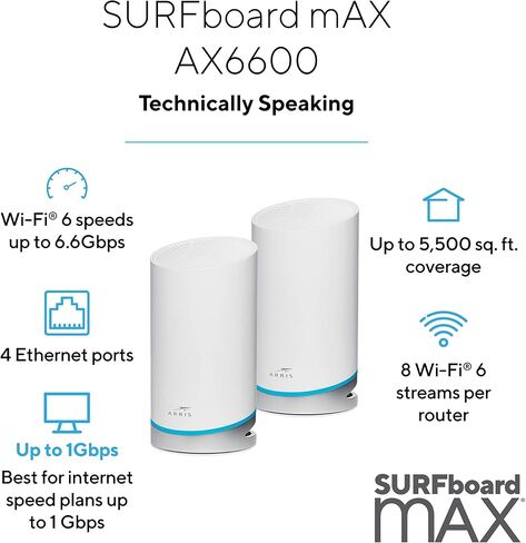 ARRIS SURFboard mAX WiFi 6 Tri-band Mesh AX6600 Router Bundle (Renewed) in Saudi Arabia