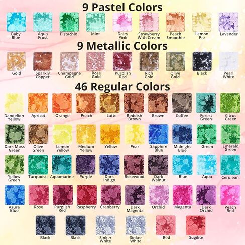 Alcohol Ink Set Epoxy Resin Dye- LET'S RESIN Vibrant Colors Alcohol Ink for Epoxy Resin, Concentrated Alcohol Based Resin Ink for Tumblers,Epoxy Resin Molds,Alcohol Inks Art (Each 0.35oz x 18 Bottle) in Saudi Arabia