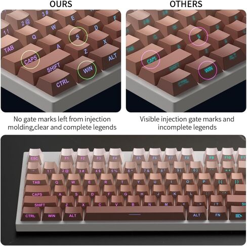 PBT keycaps 133 مفاتيح الكرز المرفق المخصص Keycaps Side Font font اثنين من صب حقن اللون لمحولات لوحة المفاتيح الميكانيكية للكرز mx （فقط المفاتيح ، وليس لوحات المفاتيح） in Saudi Arabia