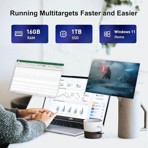 NIMO 15.6 IPS-FHD-Laptop, 16GB RAM 1TB SSD Intel Pentium Quad Core N100, Backlit Keyboard Fingerprint (Beat to i3-1115G4 Up to 3.4GHz) Computer for Student-Home WiFi 6 BT5.2 Win 11 (Renewed) in Saudi Arabia