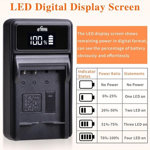 Pickle Power DMW-BCK7 DMW-BCK7PP DMW-BCK7E NCA-YN101G Battery and Smart LED USB Charger for Panasonic Lumix DMC-FP5, DMC-FP7,DMC-FH2, DMC-FH5, DMC-FH24, DMC-FH25,DMC-FS16 and More in Saudi Arabia
