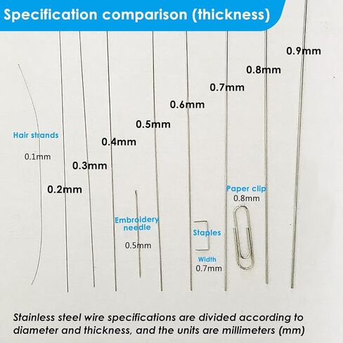 50CM Stainless Steel Spring Wire Hard Wire Full Hard Wire Straight Wire 0.2-2Mm Spring Steel Wire, Straight Steeless Wire Assortment Kit (0.2mm 40Pcs) in Kuwait