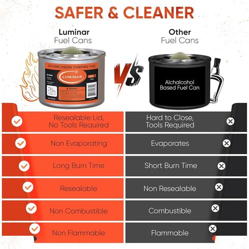 Luminar Resealable-Wick Chafing Fuel Cans, 24 Pack, 2 Hour - Premium Quality Burners for Food Warmers - No More Spills, Waste, or Hassle - Perfect for Convenient, and Long-Lasting Event Catering in Saudi Arabia