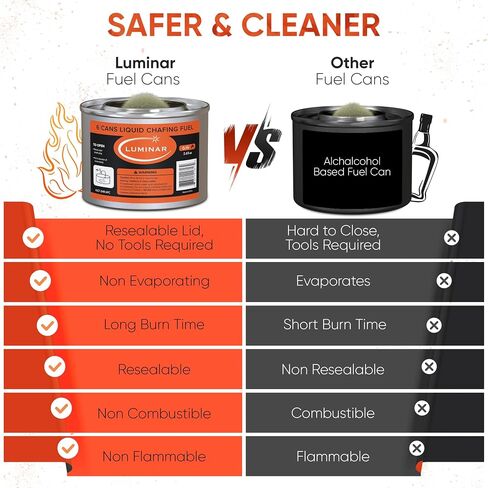 Luminar Resealable-Wick Chafing Fuel Cans, 24 Pack, 2 Hour - Premium Quality Burners for Food Warmers - No More Spills, Waste, or Hassle - Perfect for Convenient, and Long-Lasting Event Catering in Saudi Arabia