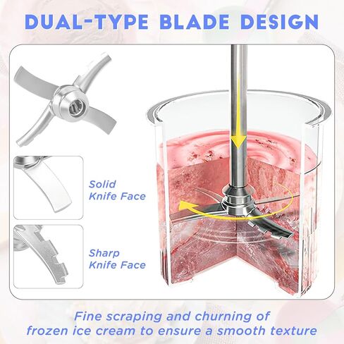 شفرة مجداف بديلة لصانعات الآيس كريم من سلسلة Ninja Creami NC300 - مصنوعة من الفولاذ المقاوم للصدأ الآمن غذائيًا - شفرات مزدوجة النوع - تتضمن موديلات NC301، NC299AMZ، NC300، CN301CO، NC300C والمزيد in Kuwait