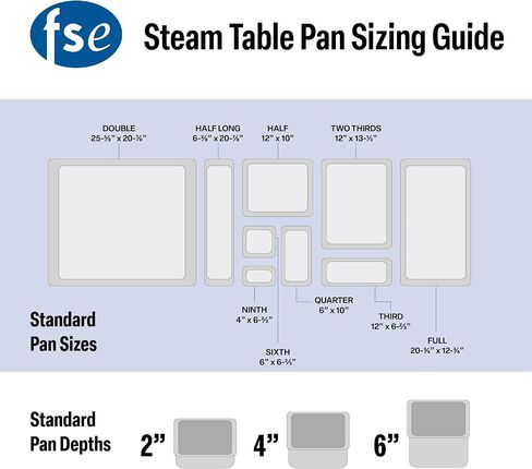 Steam Table Pan Set, Full Size, 1-1/4" Deep, Anti-Jam, 24 Gauge, 18/8 Stainless Steel, NSF, Dishwasher Safe, (Set of 6) in Saudi Arabia