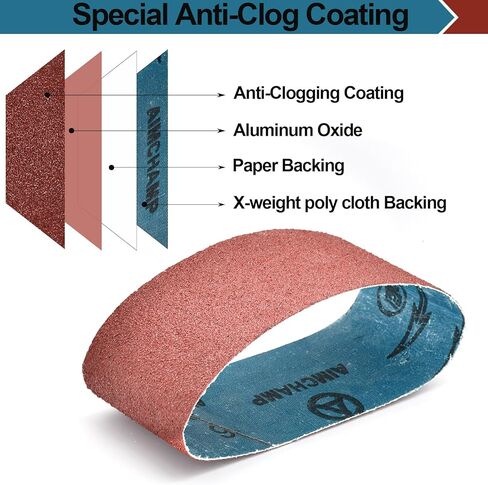 18 قطعة من أحزمة الصنفرة مقاس 3 × 18 بوصة، 40/80/120/150/240/400 ورق صنفرة من أكسيد الألومنيوم لصنفرة الحزام وتلميع الطلاء المعدني لأعمال النجارة in Kuwait