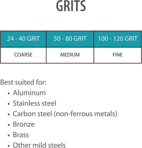 VSM 131724 Abrasive Belt, Medium Grade, Cloth Backing, Zirconia, 100 Grit, 2" Width, 48" Length, Blue (Pack of 10) in Kuwait