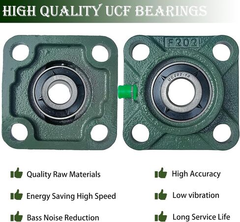 2 Pack UCF207-22 Pillow Block Bearing – Square Flange 4 Bolt Mounted Pillow Block Bearings – Bearing Steel Bearings with 1-3/8"" Bore, Self-aligning Bearings with Solid Cast Iron Base in Kuwait