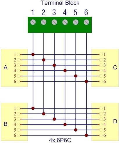 Electronics-Salon DIN Rail Mount RJ11/RJ12 6P6C 4-Way Buss Board Interface Module. in Kuwait