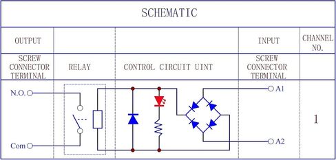 إلكترونيات - صالون AC / DC 24V Slim DIN Rail Mount 10Amp SPDT وحدة واجهة مرحل الطاقة، G2R-1 24V. in Kuwait