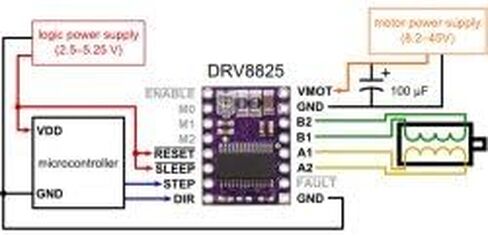 DRV8825 حامل سائق محرك متدرج عالي التيار in Kuwait