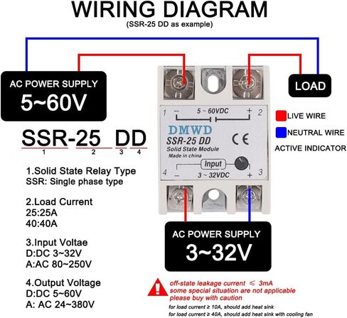 SSR-25DA مرحل الحالة الصلبة DC إلى AC (الإدخال 3-32V DC الإخراج 24-380V AC) مع المشتت الحراري، 25A in Saudi Arabia