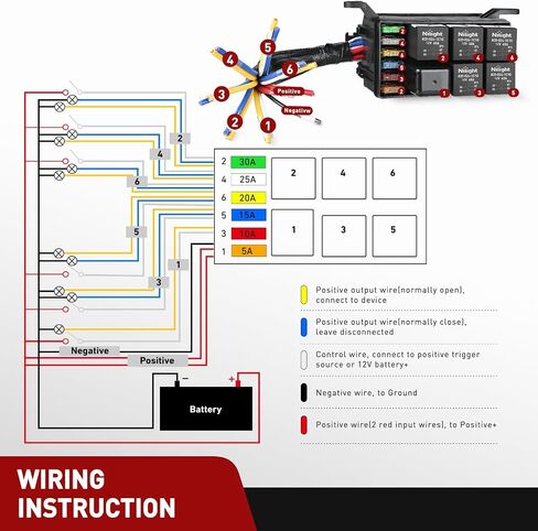 Nilight 12V صندوق ترحيل الصمامات 6 مرحلات 6 فتحات ATC/ATO حامل فيوز الشفرة 4Pin 5Pin Bosch Style 40A Relay مجموعة كتلة مقاومة للماء مسبقة السلكية عالمية للسيارات والشاحنات وقوارب التخييم، ضمان لمدة عامين in Saudi Arabia