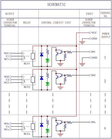 إلكترونيات-صالون DIN Rail Mount 8 SPDT وحدة واجهة مرحل الطاقة. (جهد التشغيل: تيار مستمر 24 فولت) in Saudi Arabia