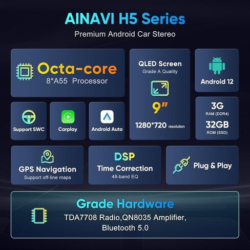 ستيريو سيارة Android لـ Ford F150 2009-2012 ترقية الراديو (3RAM+32ROM) CARPLAY اللاسلكي Auto 9 بوصة Qled Touch Screen GPS MINORRORING 5GWIFI ميكروفون (مع كاميرا 1080 بكسل) in Kuwait