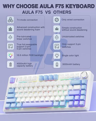 AULA Wireless Keyboard and Mouse Combo, F75 Mechanical Keyboard SC680 Wireless Mouse in Saudi Arabia