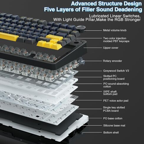 Aula Wireless Keyboard و Mouse Combo ، F75 Mechanical Keyboard SC900 Pro Wireless Mouse in Saudi Arabia