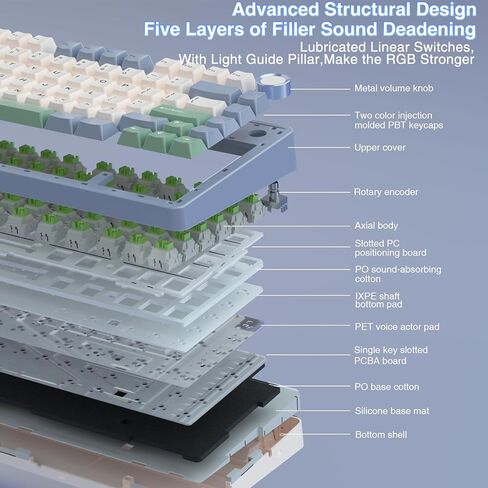 AULA Wireless Keyboard and Mouse Combo, F75 Mechanical Keyboard SC680 Wireless Mouse in Kuwait