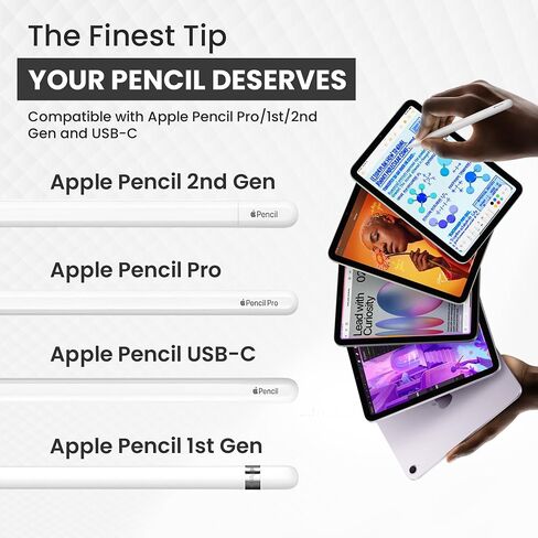نصائح Apple Pencil Tips استبدال (4 عبوات) Pencil Tips 2nd Generation & 1st Gen متوافق-نصائح القلم القلم العالي الحساسية استبدال-من السهل تثبيت Nibs Apple Pen لـ iPad Pro/Mini/Air (4 حزمة) in Saudi Arabia