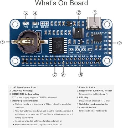 RTC WatchDog HAT for Raspberry Pi 4B/3B+/3B/2B/Zero W/Zero WH/Zero 2W /Jetson Nano, Onboard DS3231SN High Precision RTC Chip, Real Time Clock, Watchdog, Auto Reset Monitoring, All in One Module in Saudi Arabia