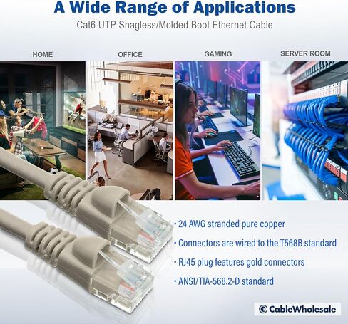 CableWholesale 1000 قدم كبل Cat6 Cat6 Ethernet ، 23 AWG ، 350 MHz ، ETL مدرج 4 زوج من النحاس الصلب ، زوج ملتوية غير محققة (UTP) مع صندوق سحب ، رمادي in Saudi Arabia