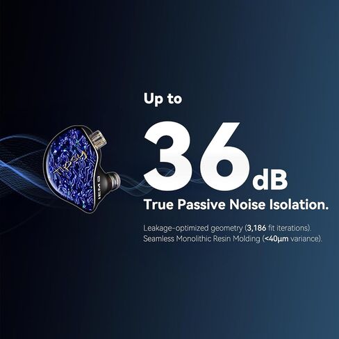 Tipsy M1 in Ear Monitor ، أول حجاب الحاجز الألياف الخيزران في العالم ، 36db PNC ، لوحة راتنجات صديقة للبشرة ، ملائمة آمنة ، DD واحد ، كابل 2-pin القابل للفصل 0.78 مم (بدون ميكروفون ، أزرق) in Kuwait