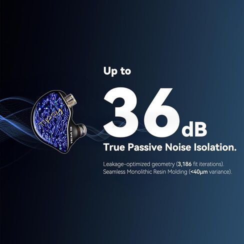 Tipsy M1 in Ear Monitor ، أول حجاب الحاجز الألياف الخيزران في العالم ، 36db PNC ، لوحة راتنجات صديقة للبشرة ، ملائمة آمنة ، DD واحد ، كابل 2-pin القابل للفصل 0.78 مم (بدون ميكروفون ، أزرق) in Kuwait