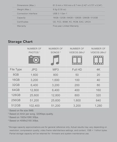 Transcend 32GB JF700 USB Flash Drive, USB3.1 Gen1, Pen Drive, Black - TS32GJF700 in Saudi Arabia