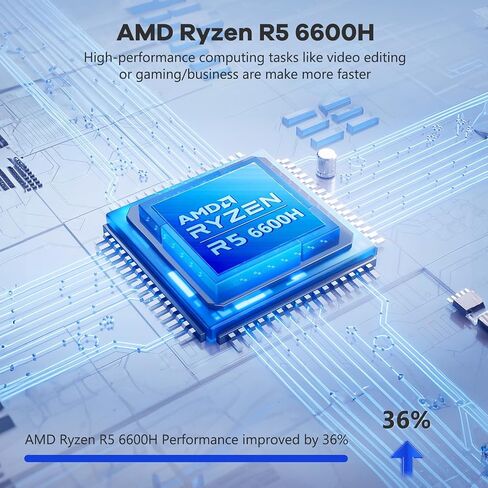 NIMO 15.6'' FHD IPS Business-Gaming-Laptop-Computer - 6 Cores AMD Ryzen 5 6600H, 32GB DDR5 RAM 1TB SSD(Beat Ryzen 7 5700U, Up to 4.5GHz), 100W Type-C, 6 Cores 660M GPU, Backlit Keyboard (Renewed) in Saudi Arabia