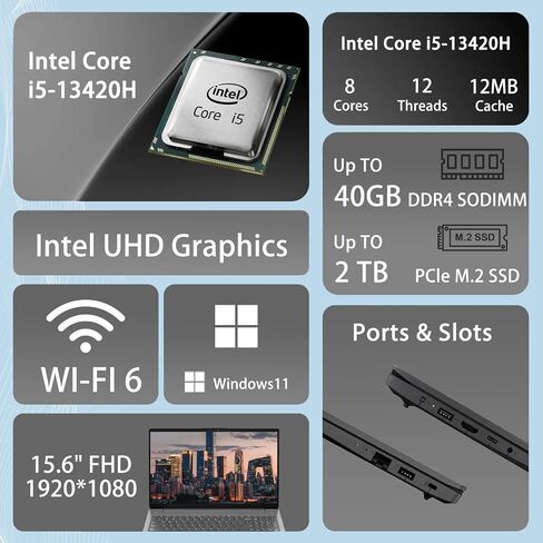 Lenovo V15 Gen 4 Laptop ، 15.6 "FHD ، Octa-Core Intel Core I5-13420H (Beat I5-1235U) ، 40GB RAM ، 1TB SSD ، WIN11H-SLIM ، FAST ، وجاهزًا للعمل أو الدراسة ، والمدرسة والمكتب ، PCO PODABLABED BOYDER BOYDER. in Saudi Arabia