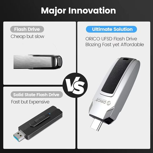 ORICO 405 MB/s Flash Drive 128GB, Memory Stick USB3.2 Reading Thumb Drive with Keychain USB Flash Drive Metal USB Drive Data Storage Compatible with Computer/Laptop（UFSD） in Saudi Arabia