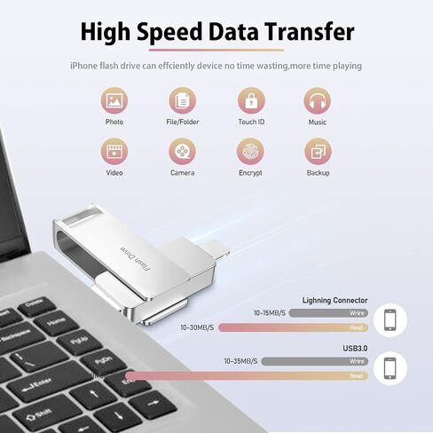 عصا الصور لـ iPhone ، 4 في محرك أقراص فلاش iPhone ، USB Memory Stick 512GB iPhone Thumb Drive للصور ومقاطع الفيديو محرك النسخ الاحتياطي لتخزين iPhone و iPad و Android ، الكمبيوتر الشخصي in Saudi Arabia