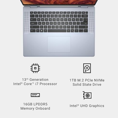 Dell Inspiron 16 Plus Laptop - Intel 16-Core Ultra 7 155H, NVIDIA GeForce RTX 4060, 16" 2.5K 120Hz Anti-Glare Screen, Backlit Keyboard, Windows 11 Pro OS for Business Work, 64GB DDR5 + 2TB SSD in Saudi Arabia