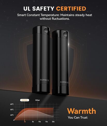تدفئة اليدين القابلة لإعادة الشحن 2 عبوة ، سخان جيب كهربائي ، تسخين 360 درجة ، 2x5000mAh 9 ساعات طويلة ، 3 إعدادات - التخييم ، معدات الصيد ، تخزين الحشوات للرجال ، plamglow in Saudi Arabia